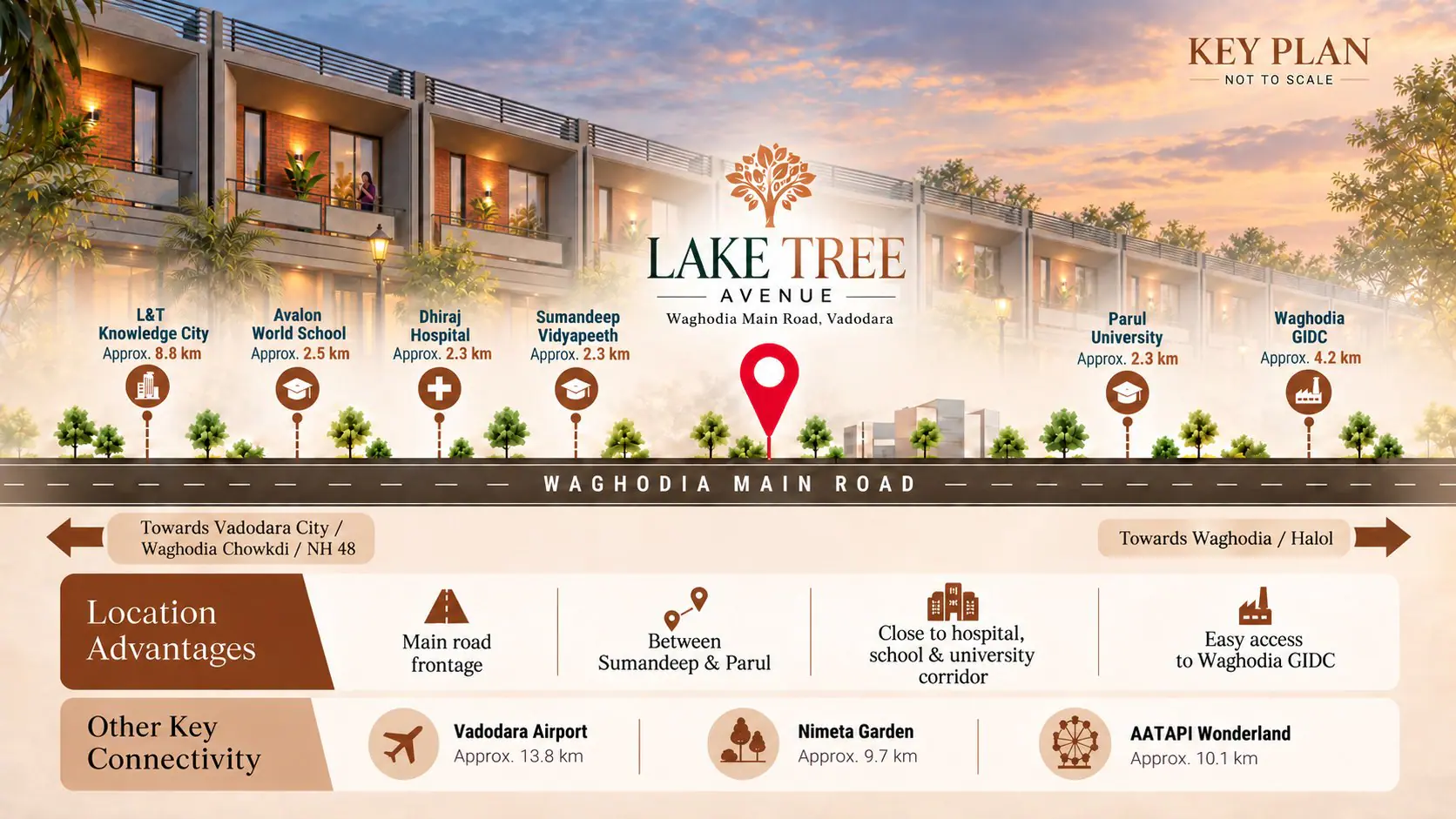 वाघोडिया मेन रोड का की प्लान, जिसमें Lake Tree Avenue पारुल यूनिवर्सिटी और सुमनदीप विद्यापीठ के बीच दिखाया गया है। पैमाने पर नहीं।